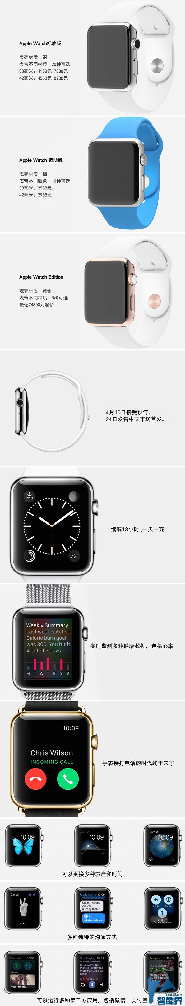 蘋果手表m.tjttbj.com智能界1.jpg