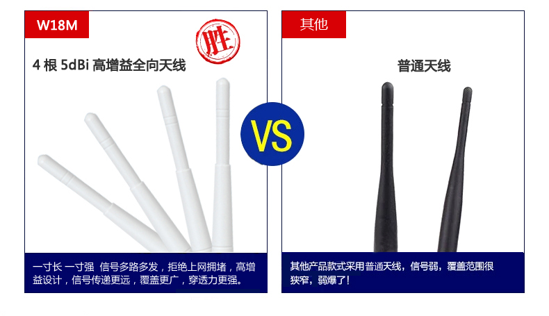 西默路由器W18M智能界m.tjttbj.com詳情3.jpg