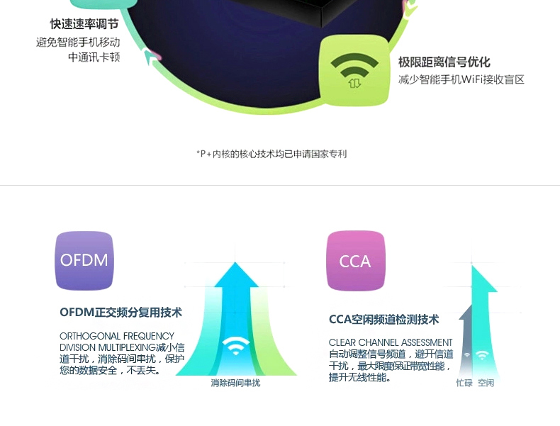 西默路由器W18M智能界m.tjttbj.com詳情19.jpg