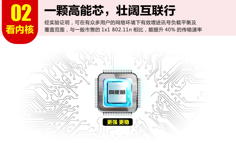 西默路由器W18M智能界m.tjttbj.com詳情4.jpg