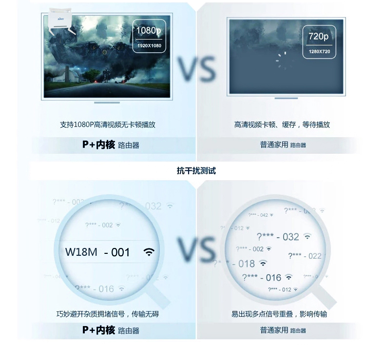 西默路由器W18M智能界m.tjttbj.com詳情21.jpg