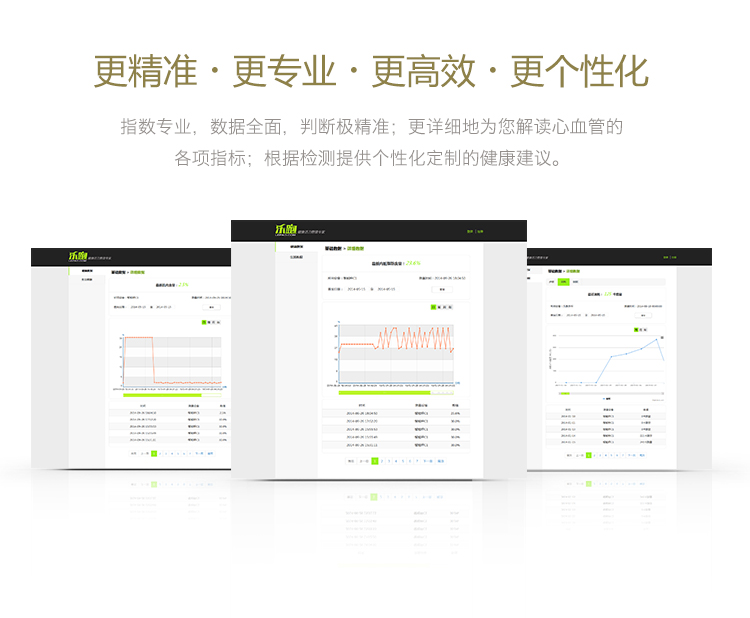樂(lè)跑XM-01 腕式智能血壓儀 智能界m.tjttbj.com產(chǎn)品特色1.jpg