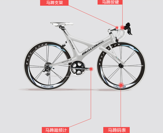 騎行者又可以換裝備了，馬蹄鐵配件升級(jí)