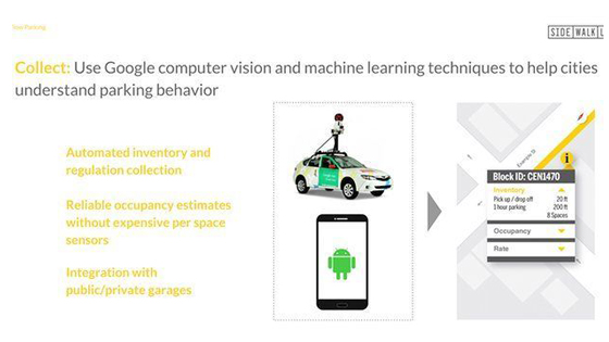 怎么重新定義城市交通？Google 說(shuō)要從找停車位開(kāi)始