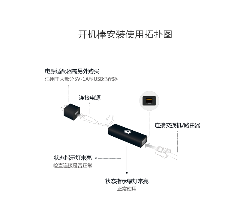 1490148918979403.png 開機棒京東圖3.png