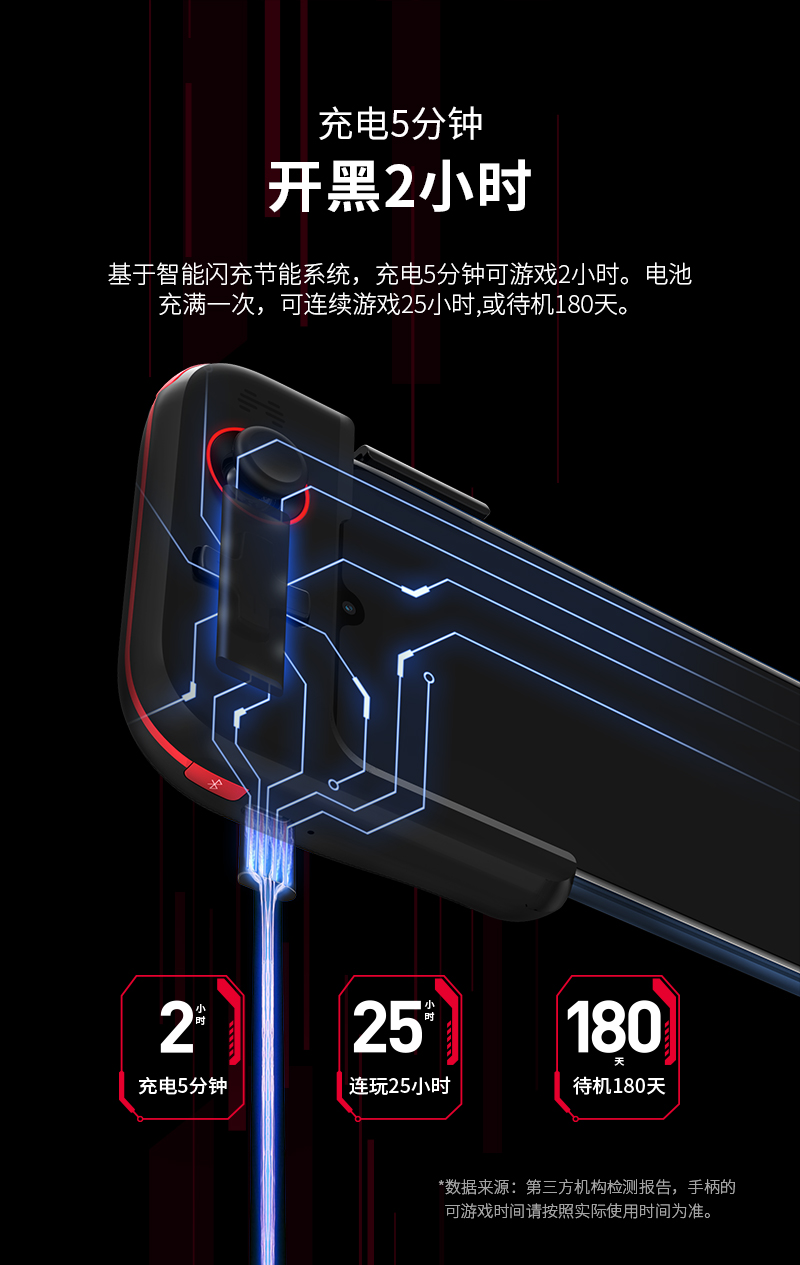 北通G1手游手柄-藍(lán)牙版導(dǎo)購(gòu)頁(yè)-800_12.jpg