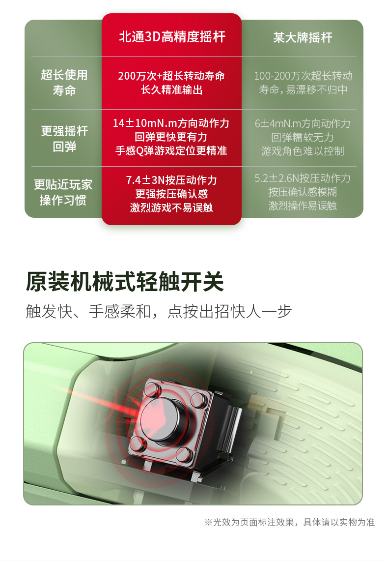 1664167138543312.jpg 0907阿修羅2pro牛油果綠_12.jpg