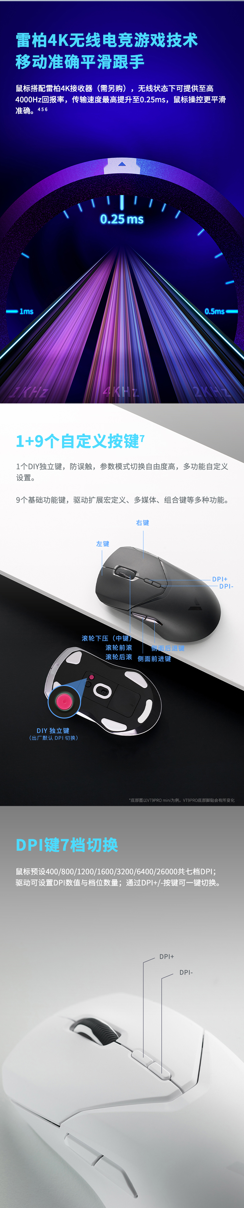 1700470796733986.jpg VT9PRO&VT9PRO-mini詳情頁(yè)_03.jpg